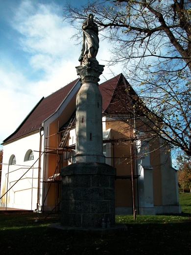 Svätý Jur